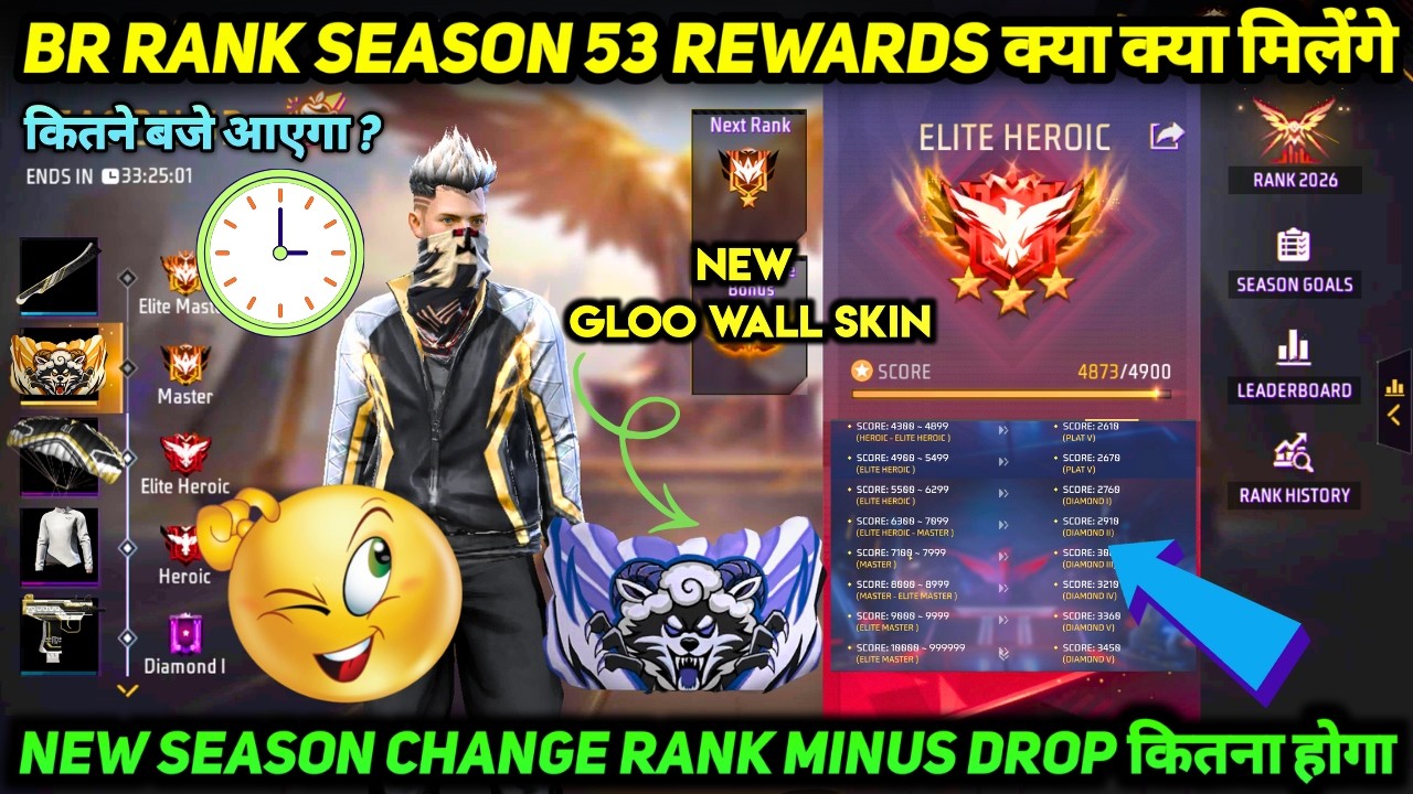 FREE FIRE BR RANK SEASON 53 REWARDS HEROIC T-SHIRT AAYEGA KAB CHANGE HOGA FF BR-RANKED NEW TIME 2026