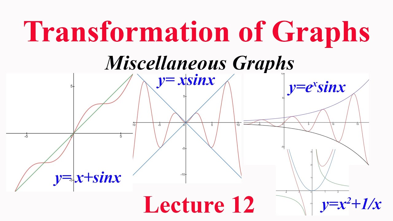 Miscellaneous Graphs : y= x+sinx, y= xsinx, y=e^xsinx, y=x^2+1/x : Transformation Lecture 12
