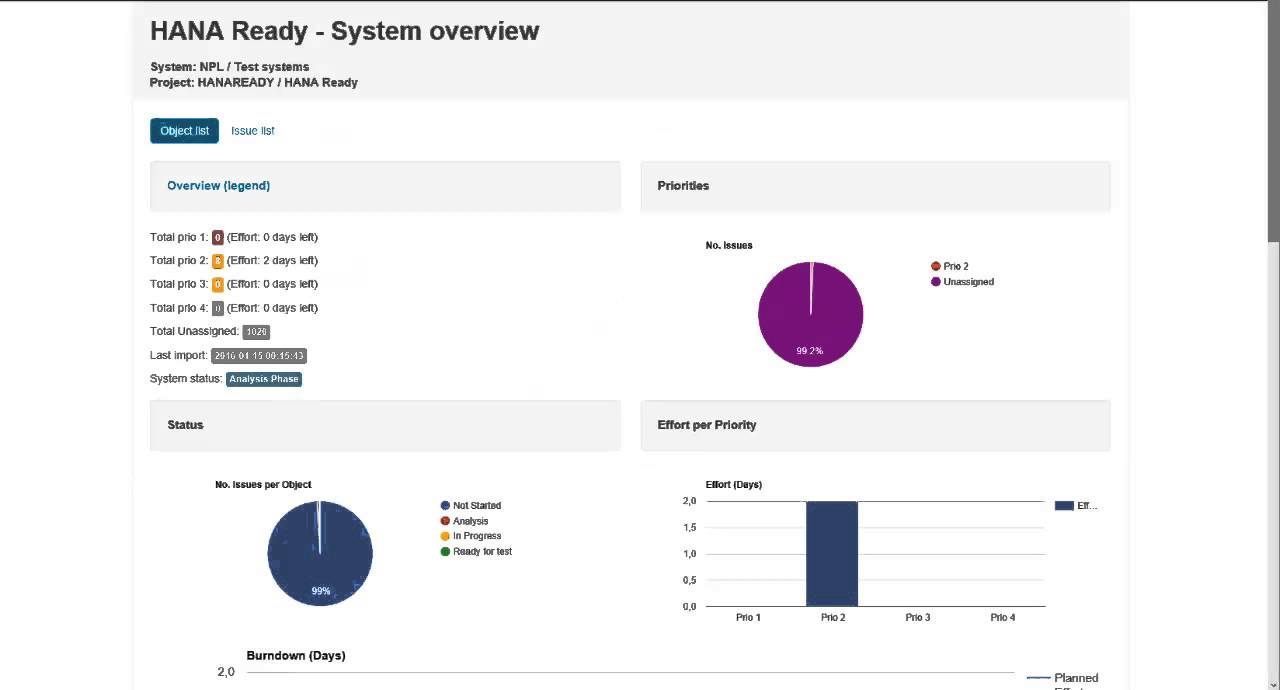 Hanalyzer helps SAP developers clean their SAP code for HANA upgrade