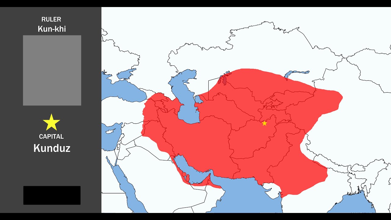 History of Hephthalite Empire Every Year