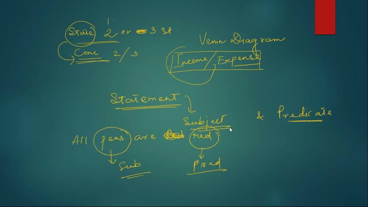 Crash Course CUET 2022 LIFESCIENCES PGQP22 @BIOSETUP LIFESCIENCE