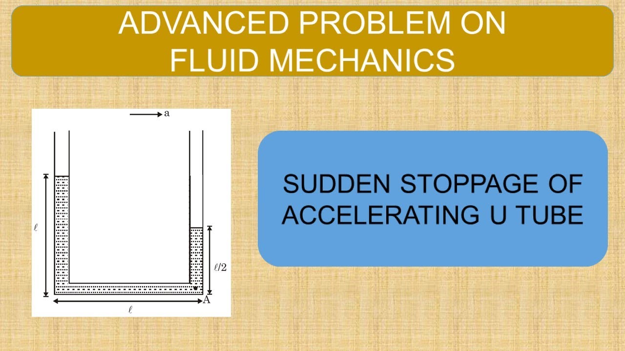 Fluid Mechanics | Advanced Problem | Sudden Stoppage of Accelerating U Tube