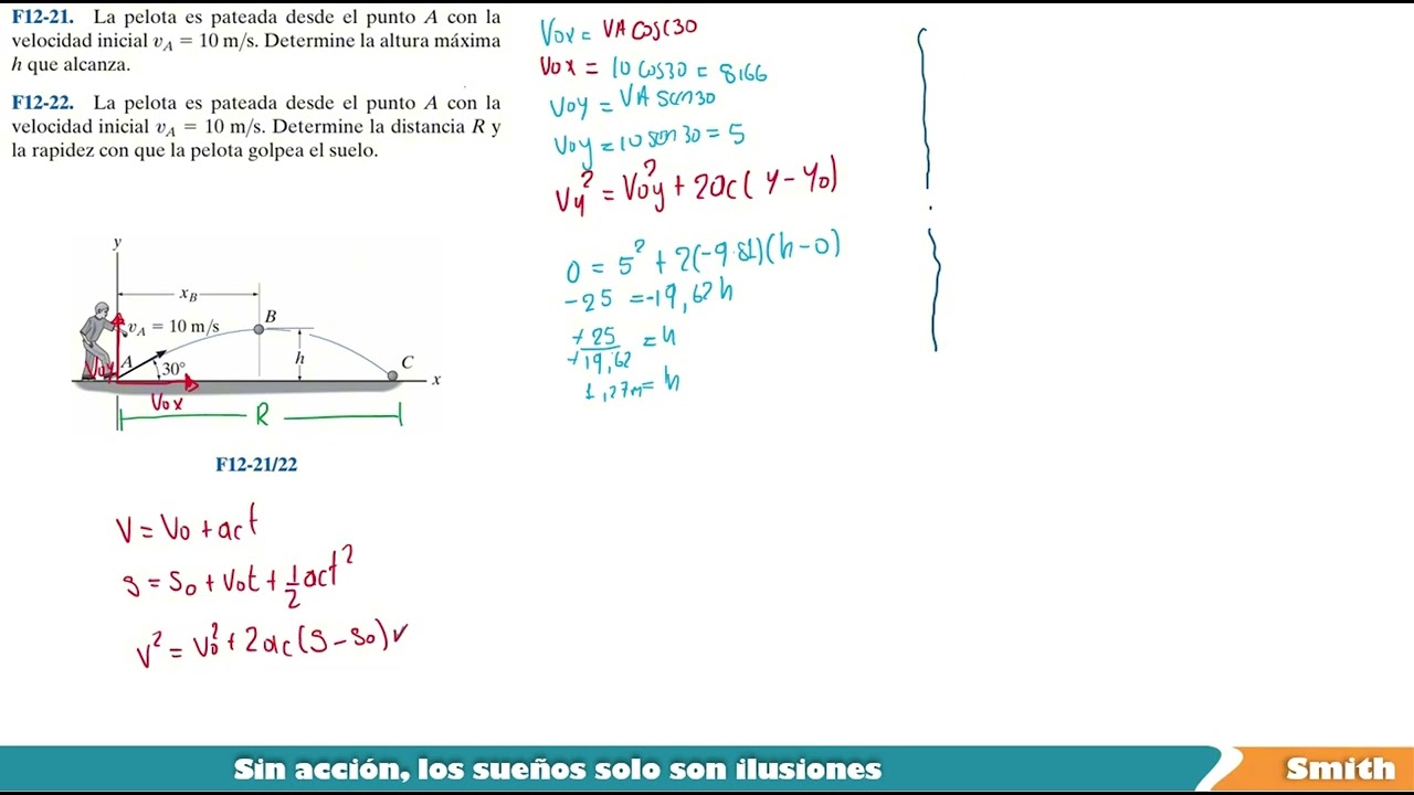 F12-21. F12-22.  Russell C. Hibbeler Dinámica