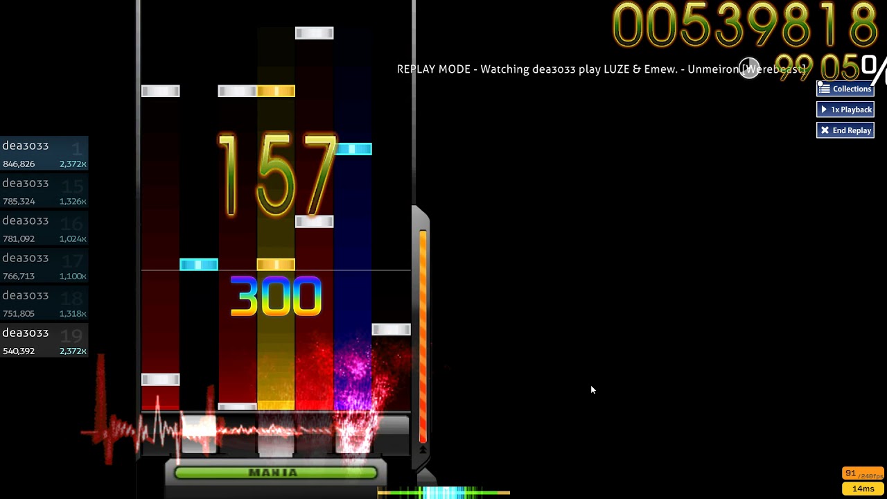 ★7.88 Unmeiron