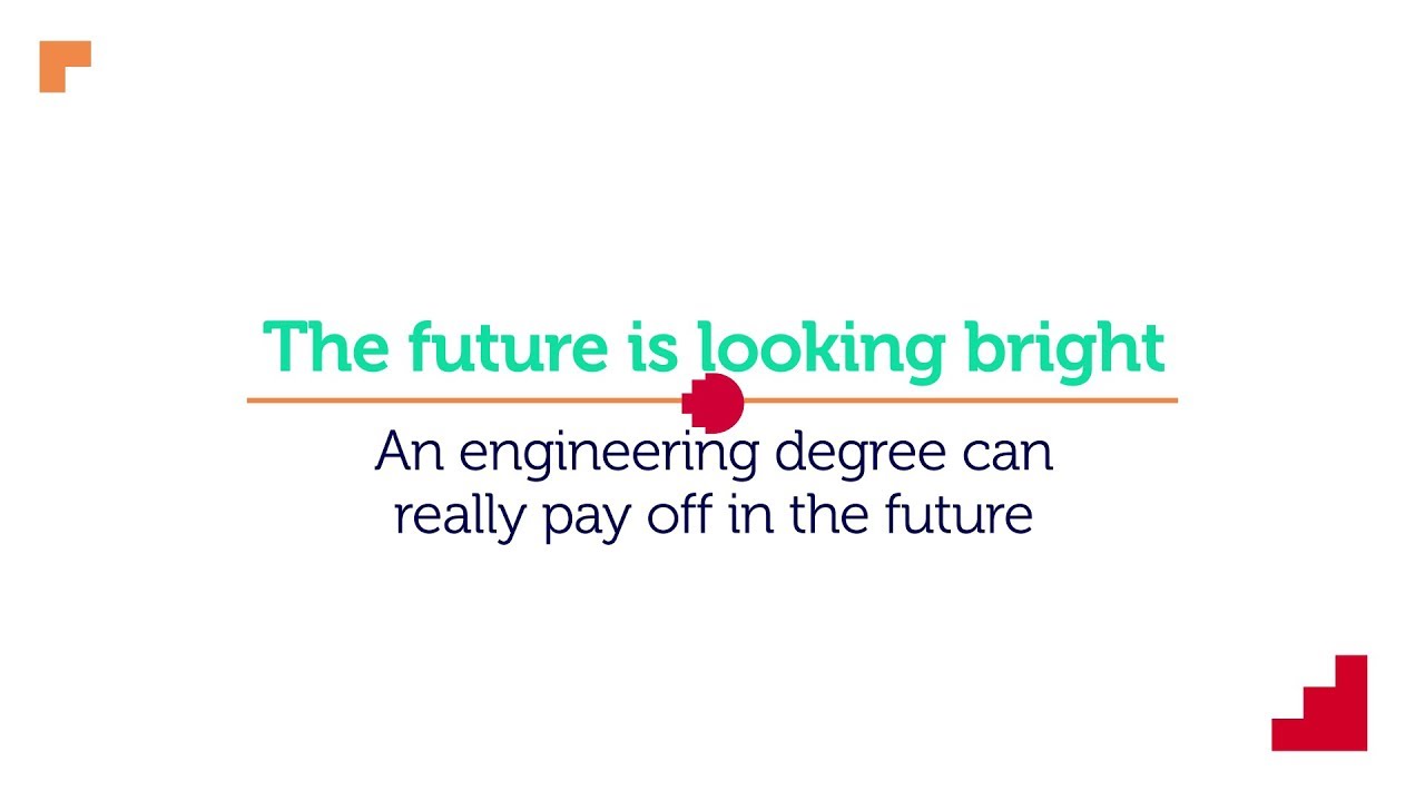 Engineering industry trends | RMIT University