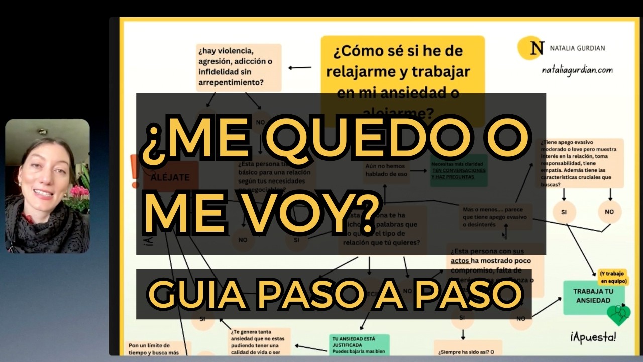 ¿Tu relación te causa mucha ansiedad? Descubre si quedarte o irte - GUIA PASO A PASO