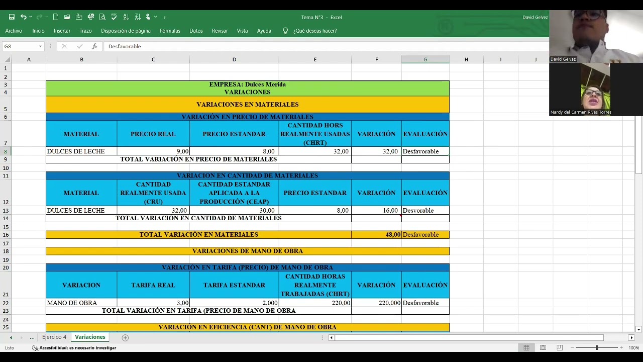 Ejercicio N°4