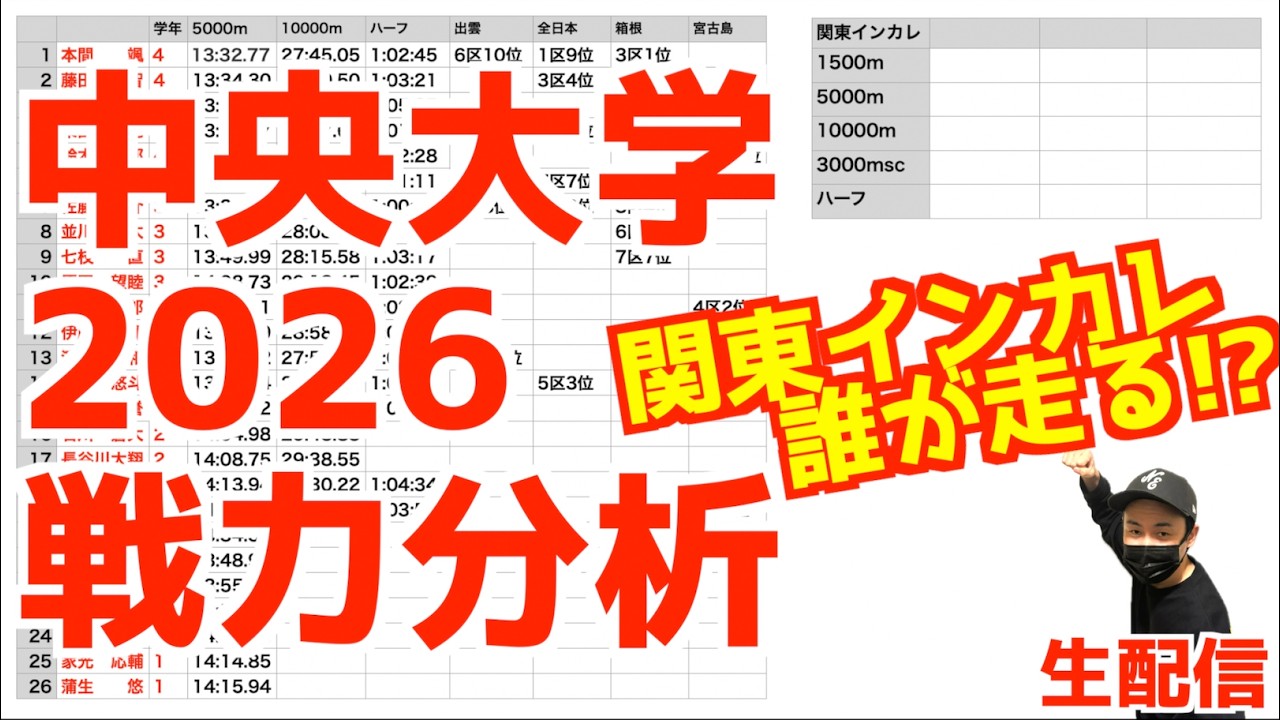 【大学駅伝2026】中央大学戦力分析！関東インカレは誰が走る！？【生配信】