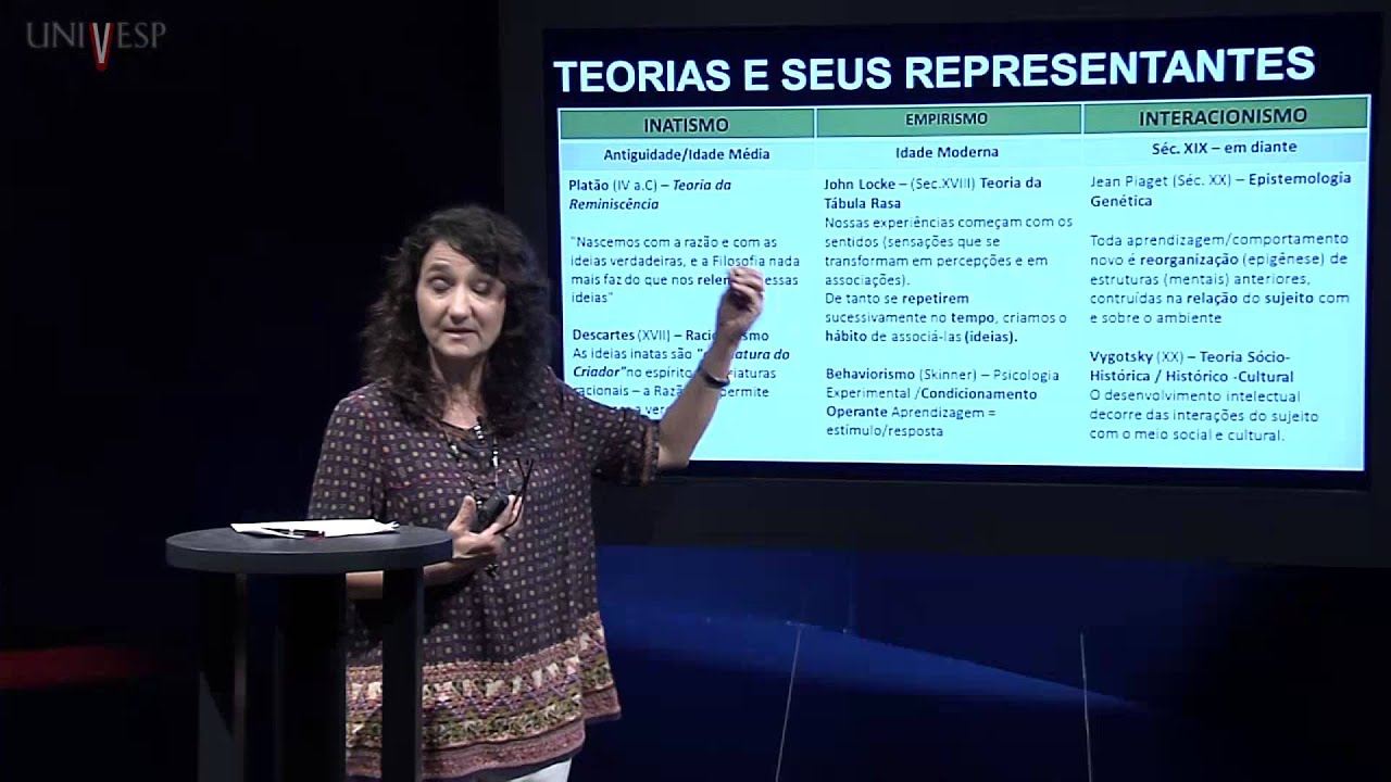 Filosofia da Educação - Aula 12 - Teoria do Conhecimento e Educação - 2