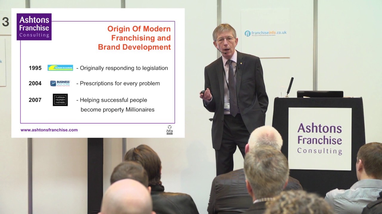 How To Successfully Franchise Your Business