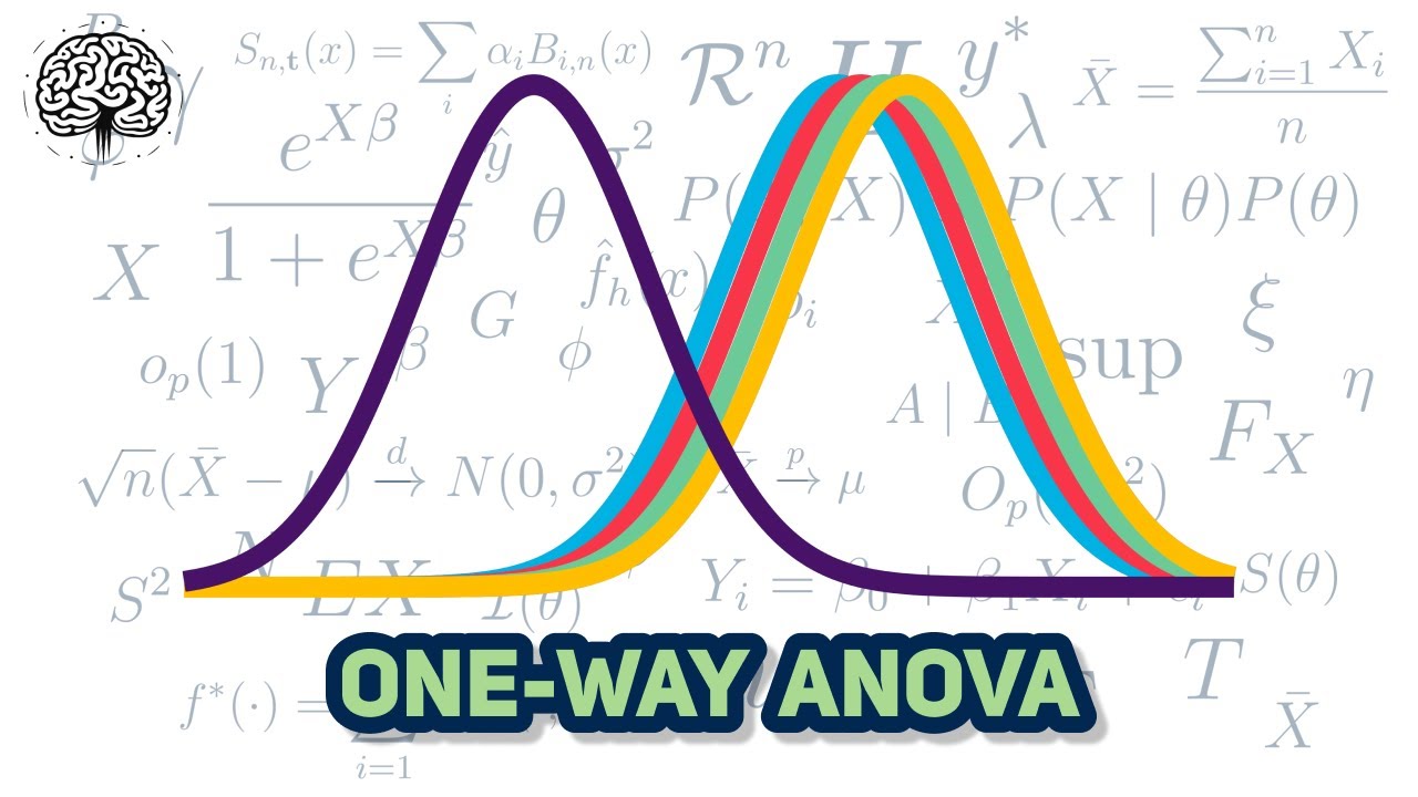 Explaining the ANOVA and F-test  | VNT #10