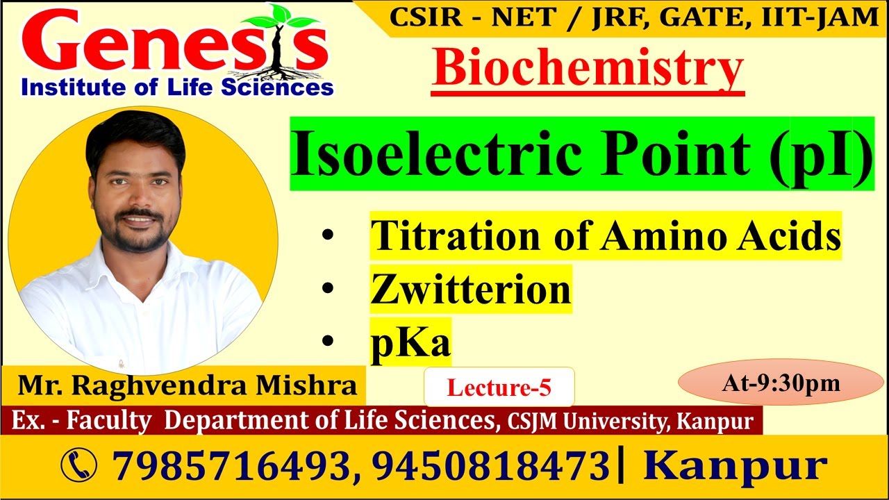 Titration of Amino Acids | Biochemistry| New online 