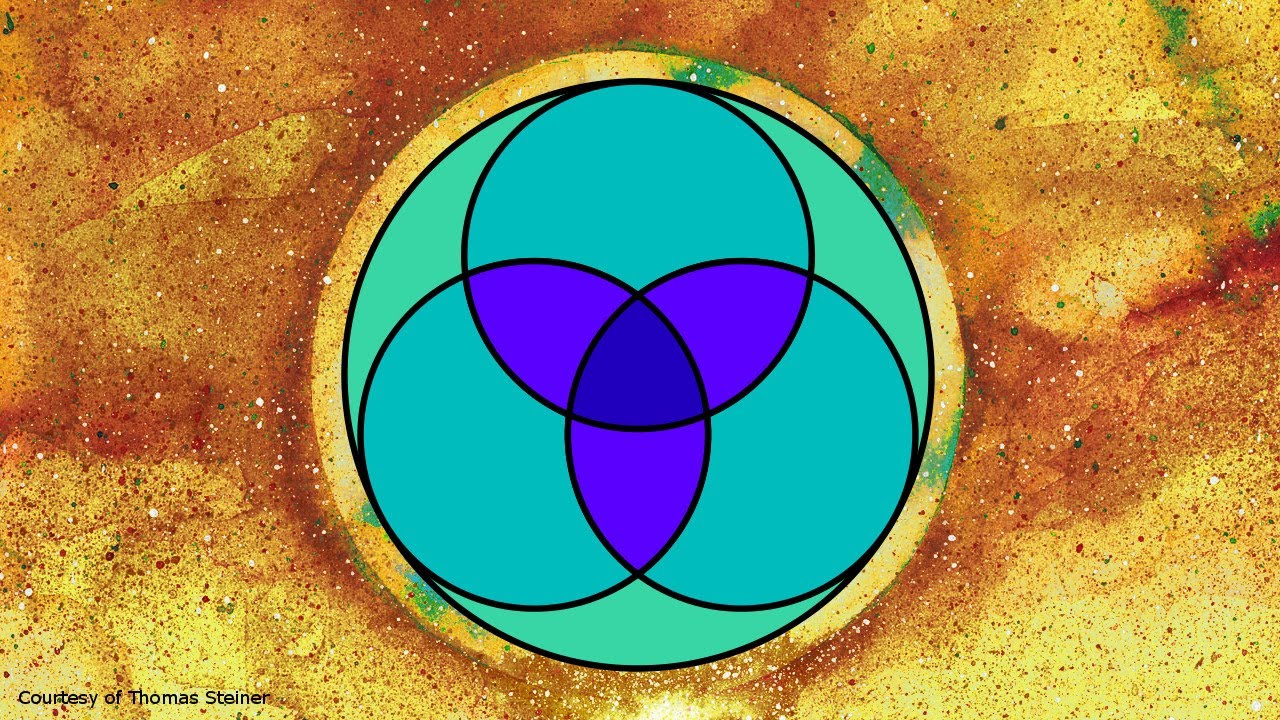 What is the Trinity? (Part 2) #525