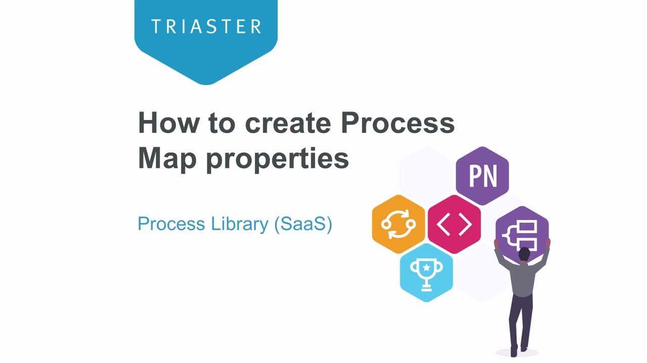 How to create Process Map Properties in the Triaster Process Library