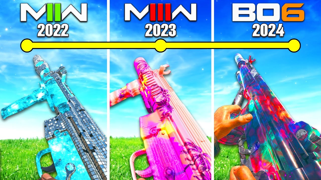 I Used Every MP5 Loadout in Warzone 4 to See Which is BEST