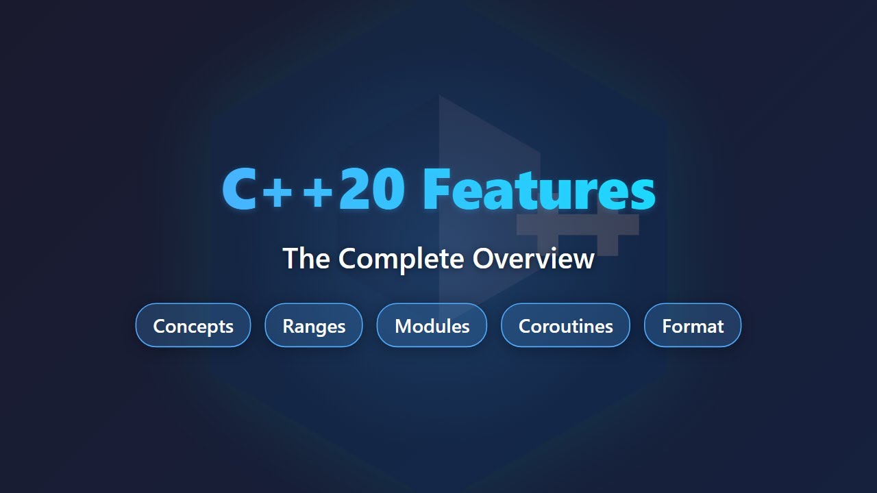 C++20: Modern Features Explained for Beginners ✨