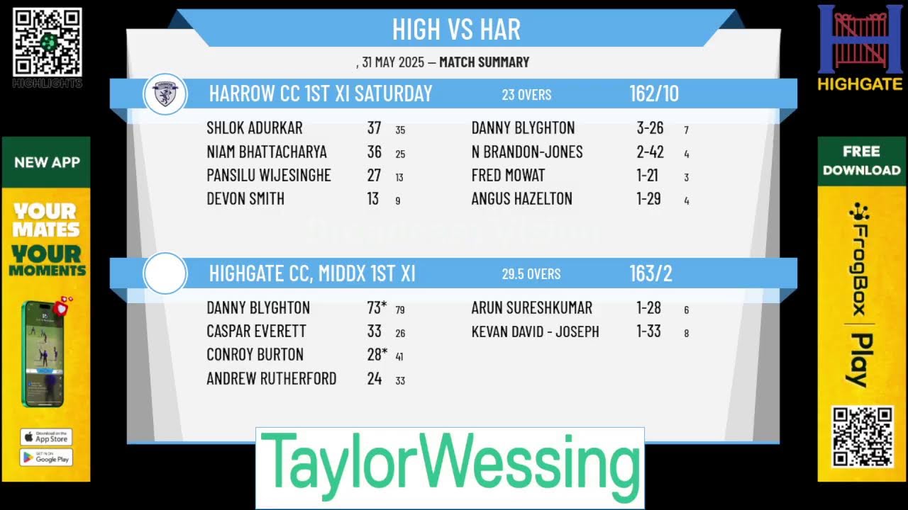 Highgate CC, Middx 1st XI v Harrow CC 1st XI Saturday