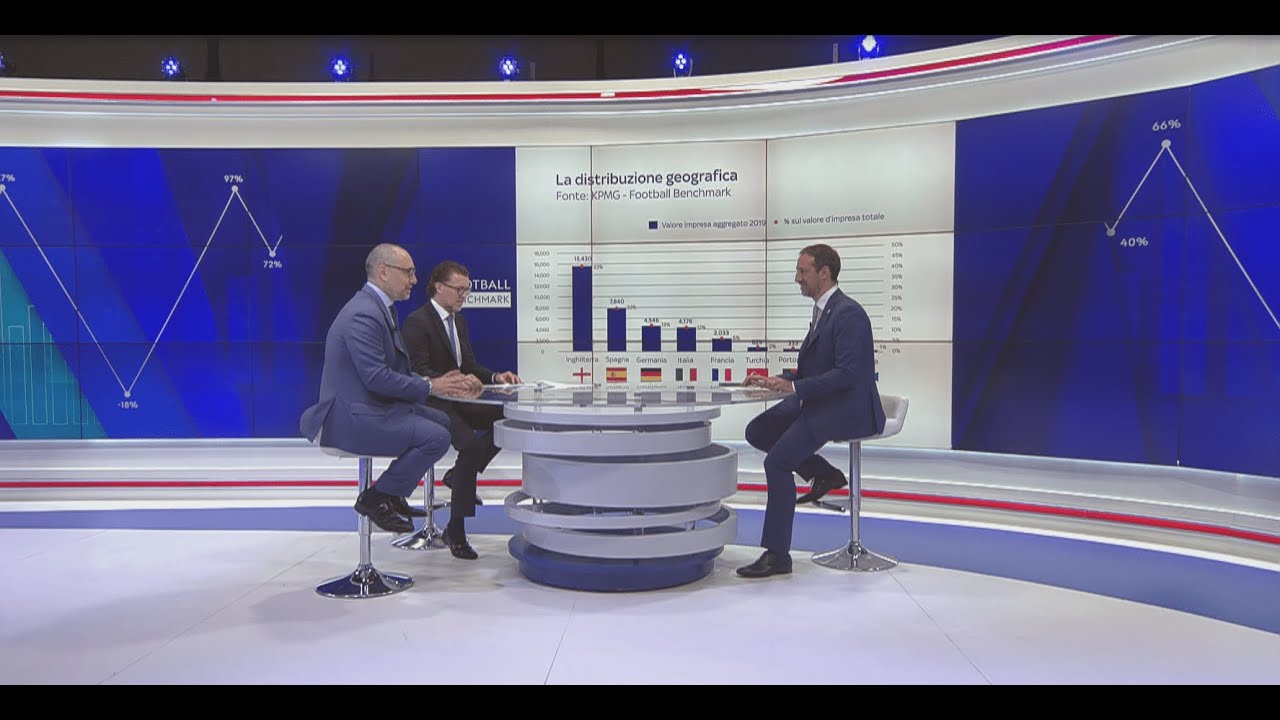 Sky Football Benchmark: Football Clubs' Valuation Report 2019