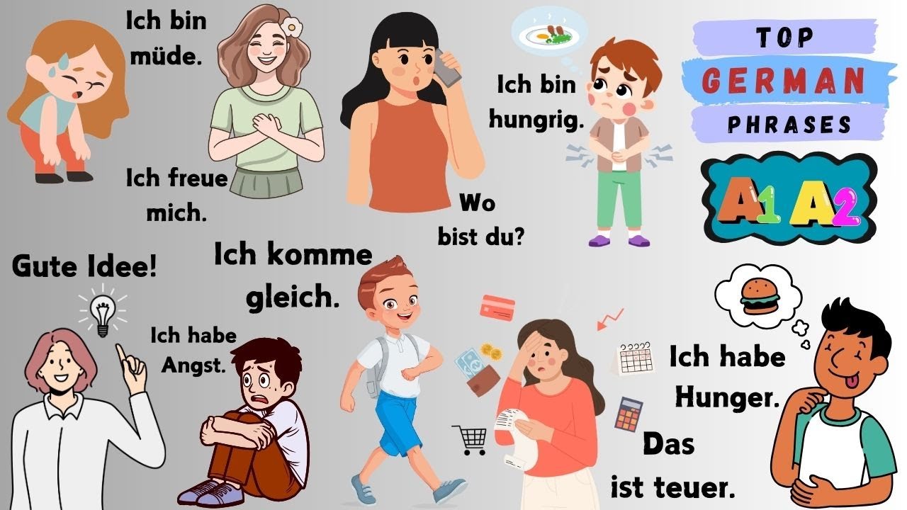 Speak German from Day One: Top Phrases for A1-A2 Learners
