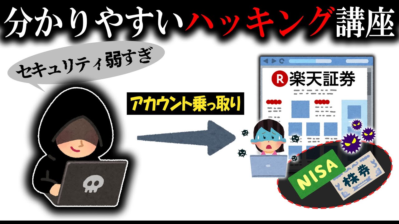 証券口座(アカウント)乗っ取りの手口について解説【ハッキング初心者向け講座】#kalilinux