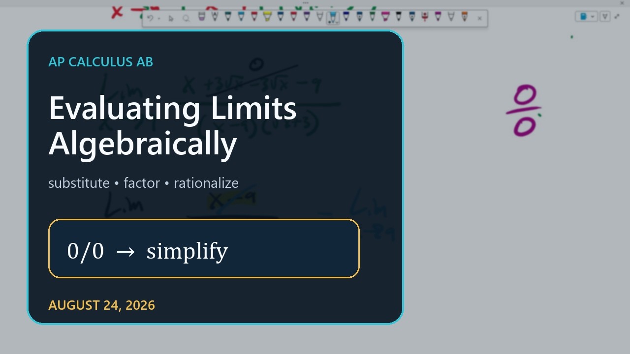 AP Calculus AB &mdash; Evaluating Limits Algebraically | Lesson Review