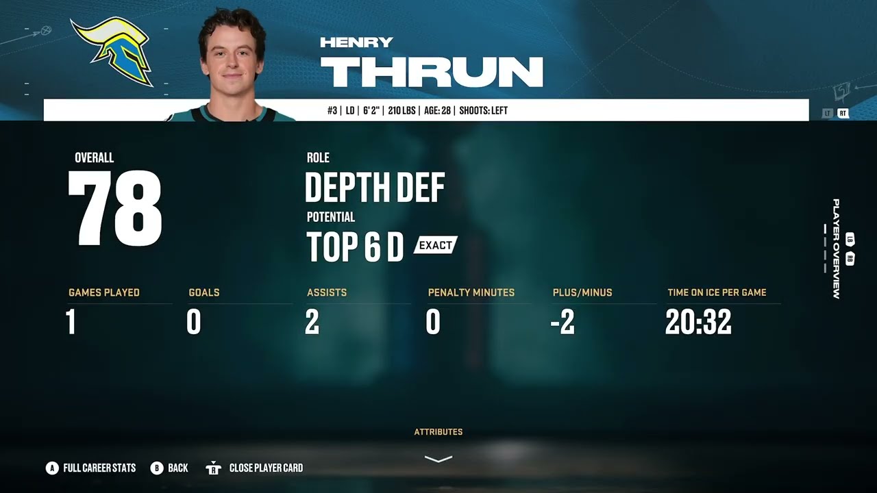 Santa Ana Yoof Gaming 2029 Playoffs (AHL) + 2029 Draft