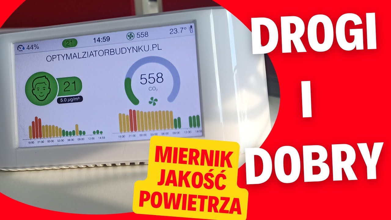 AirVisual IQAir Najlepszy miernik jakości powietrza jaki spotkałem