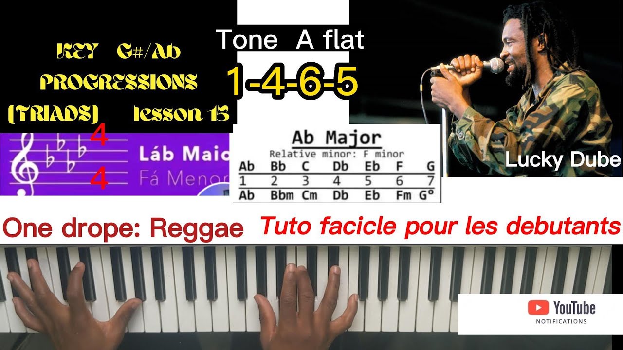 Maîtriser la gamme de La bémol Majeur (Sol#Majeur) Key of A flat /G sharpp   Lucky  Dube Reggae