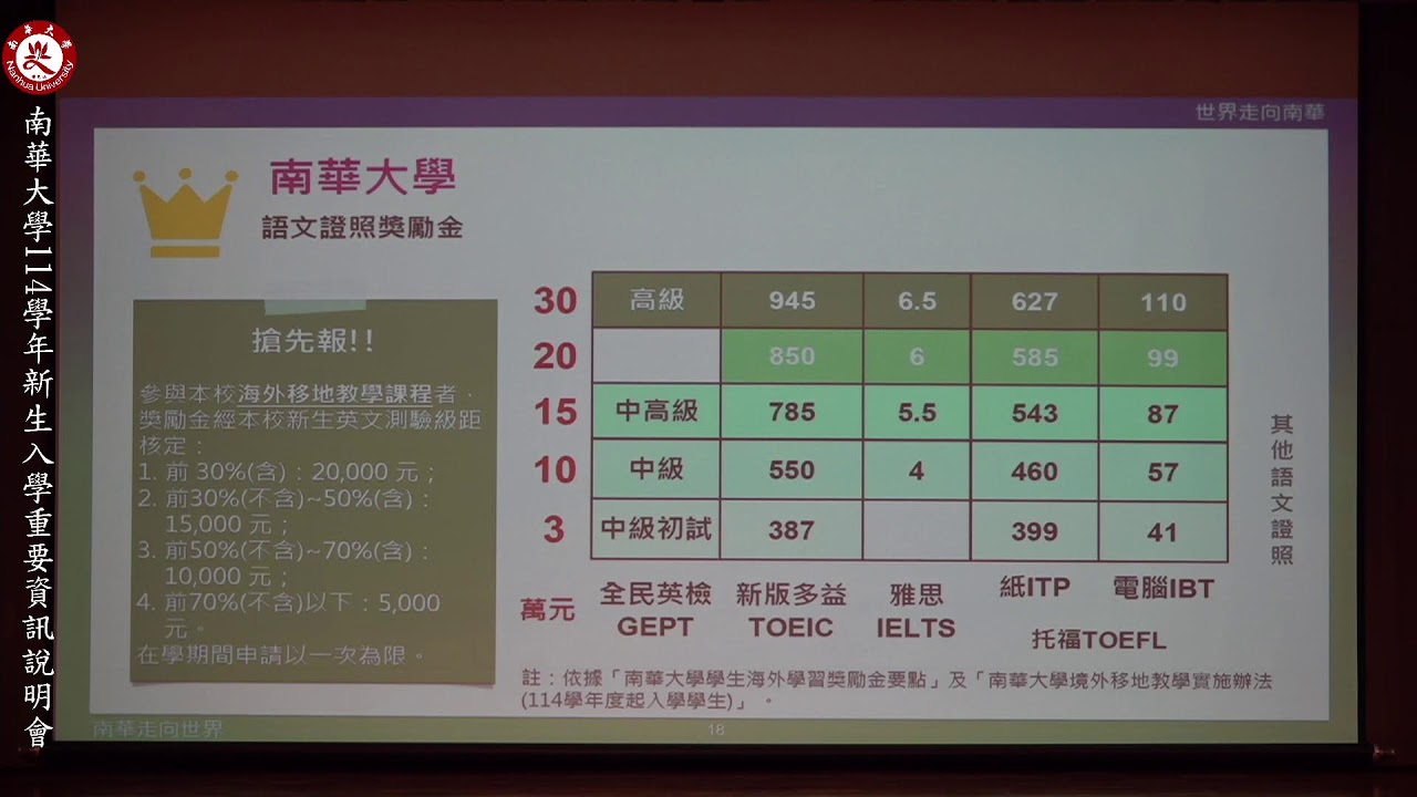 南華大學114學年新生入學重要資訊說明會