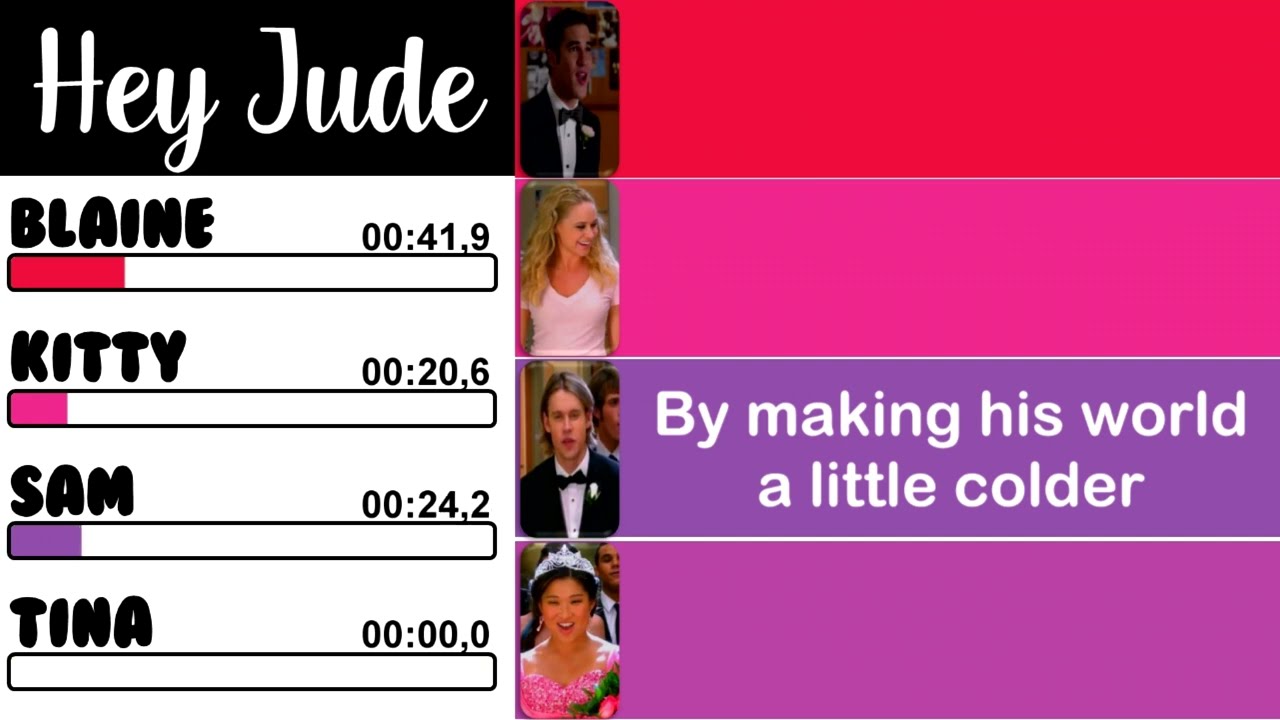 Glee - Hey Jude | Line Distribution + Lyrics