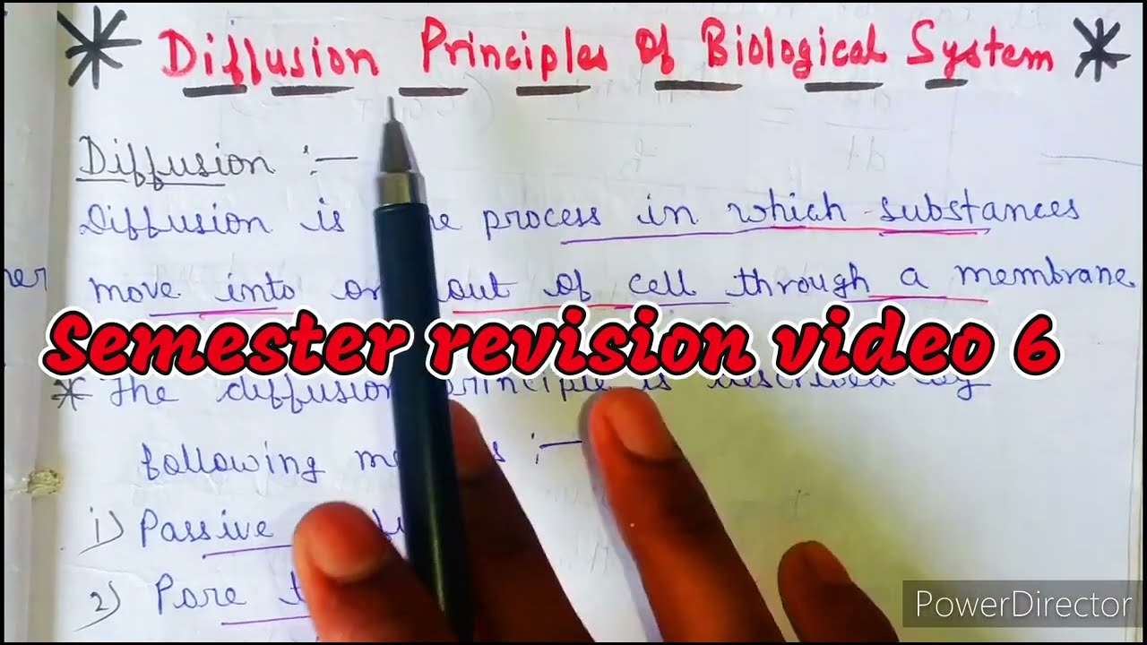 Biological system || Diffusion principles of biological system || Carrier-mediated transport || L-6