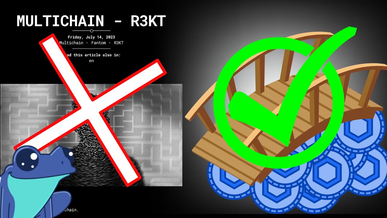 Chainlink CCIP | Secure cross-chain anything