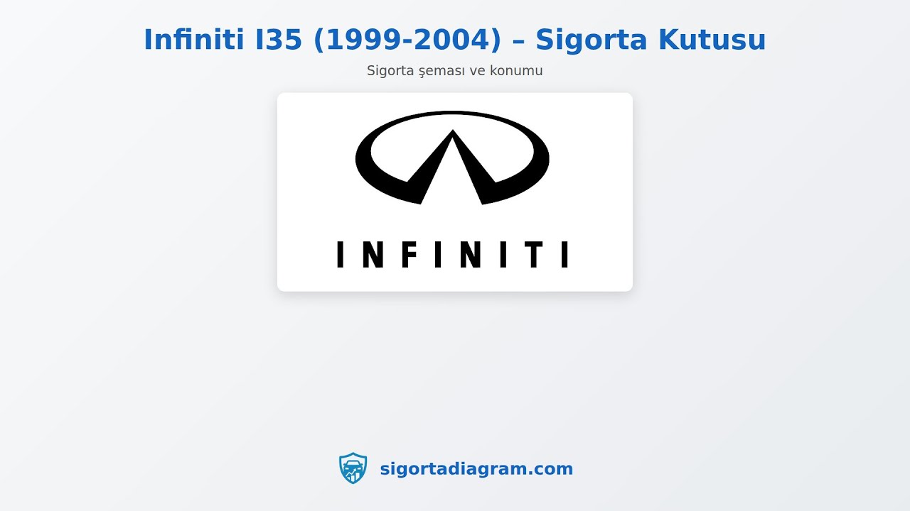 Infiniti I35 (1999-2004) – Sigorta Kutusu | sigortadiagram.com