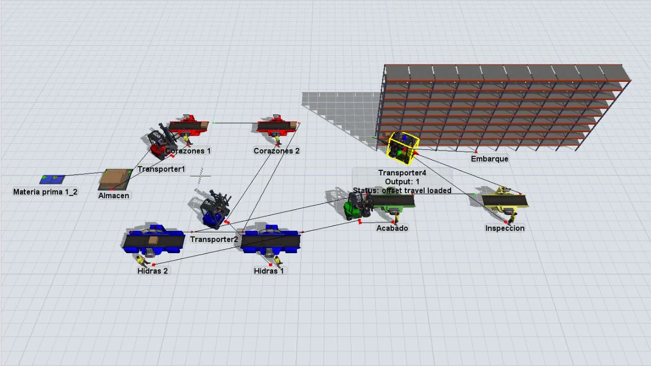 Tutorial FlexSim como crear una linea de producci&oacute;n simple (simulaci&oacute;n)