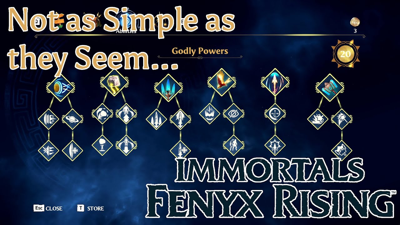 EVERYTHING You Need to Know About GODLY POWERS