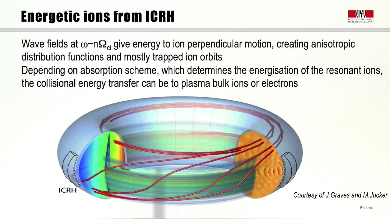 7g Heating and current drive by waves - ICRH and LH
