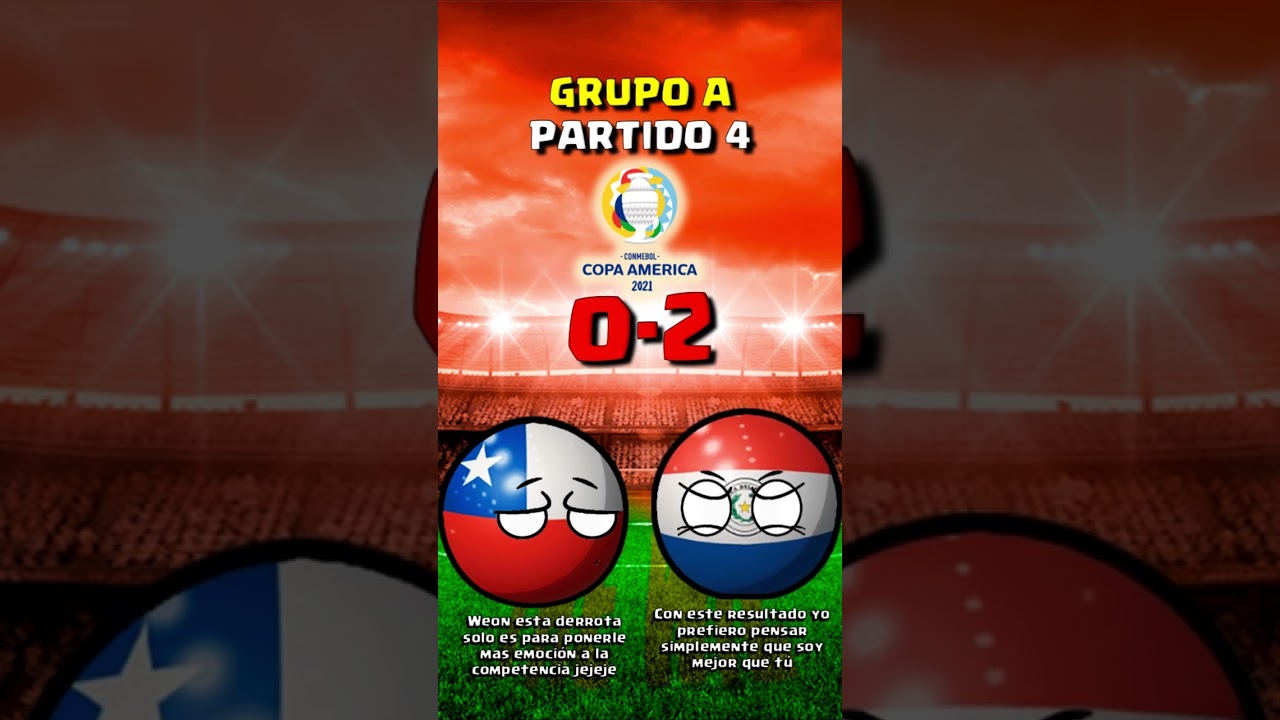 Chile in the 2021 Copa Am&eacute;rica