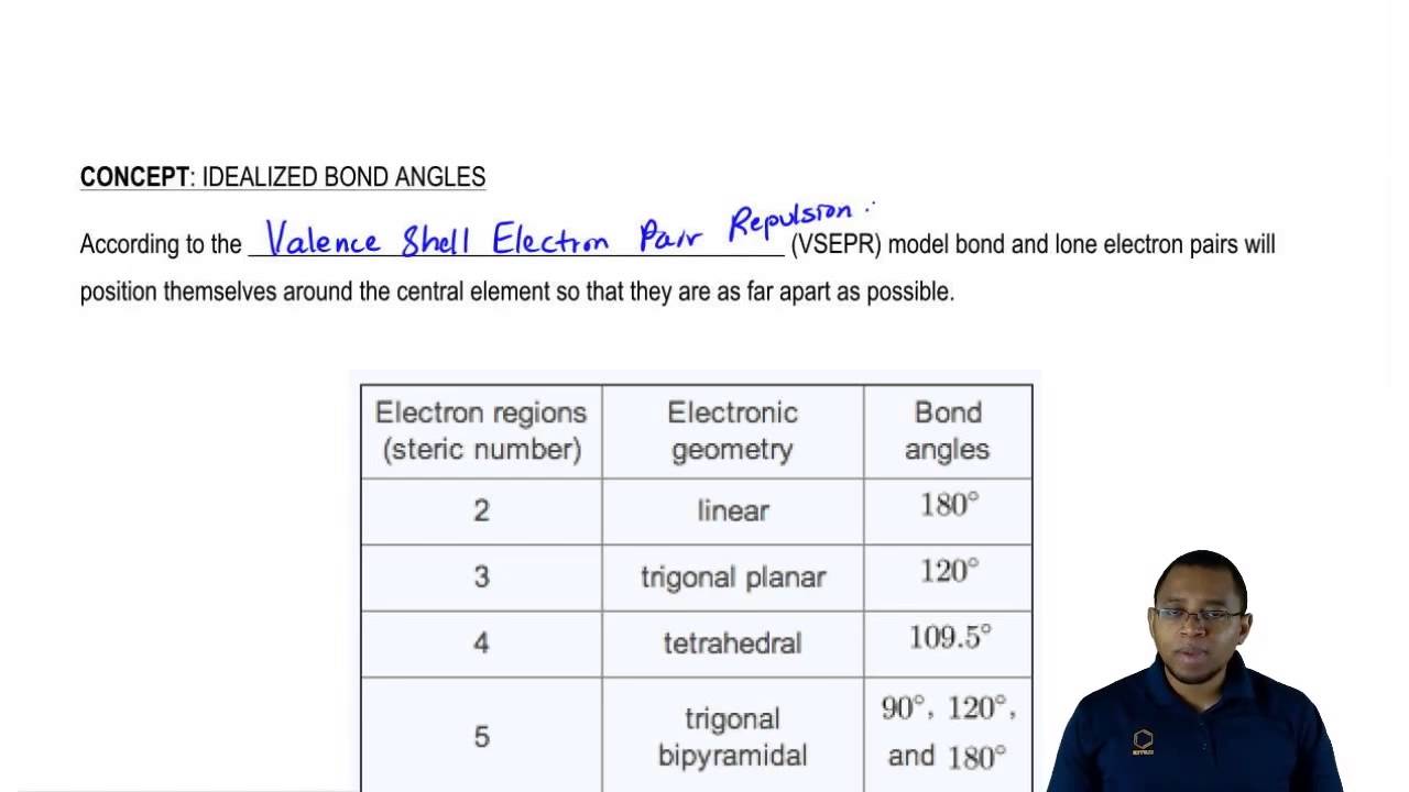VSEPR Model for Bonding