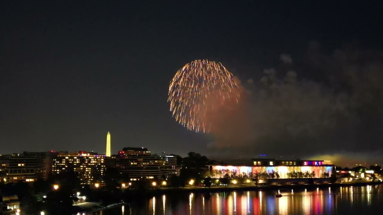 Fourth of July Fireworks in DC 2025
