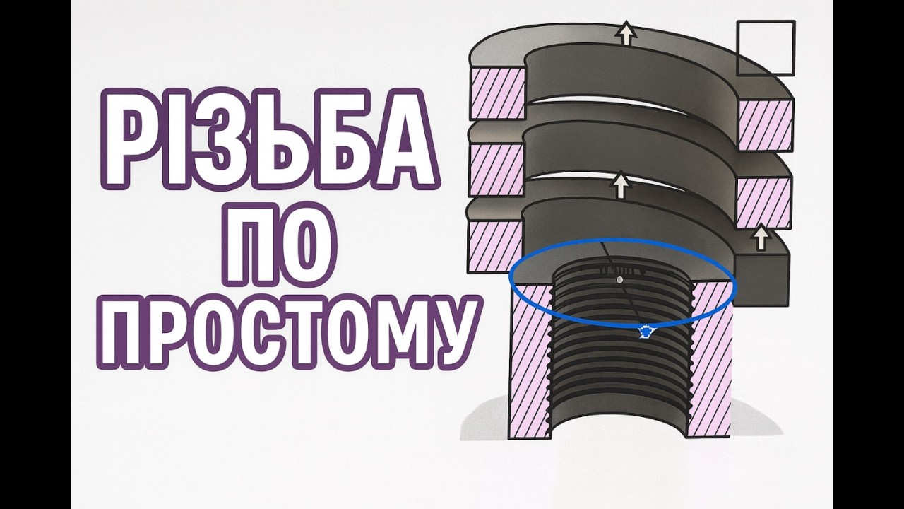 Різьба в Fusion 360. Декілька варіантів створення, коли який обрати.