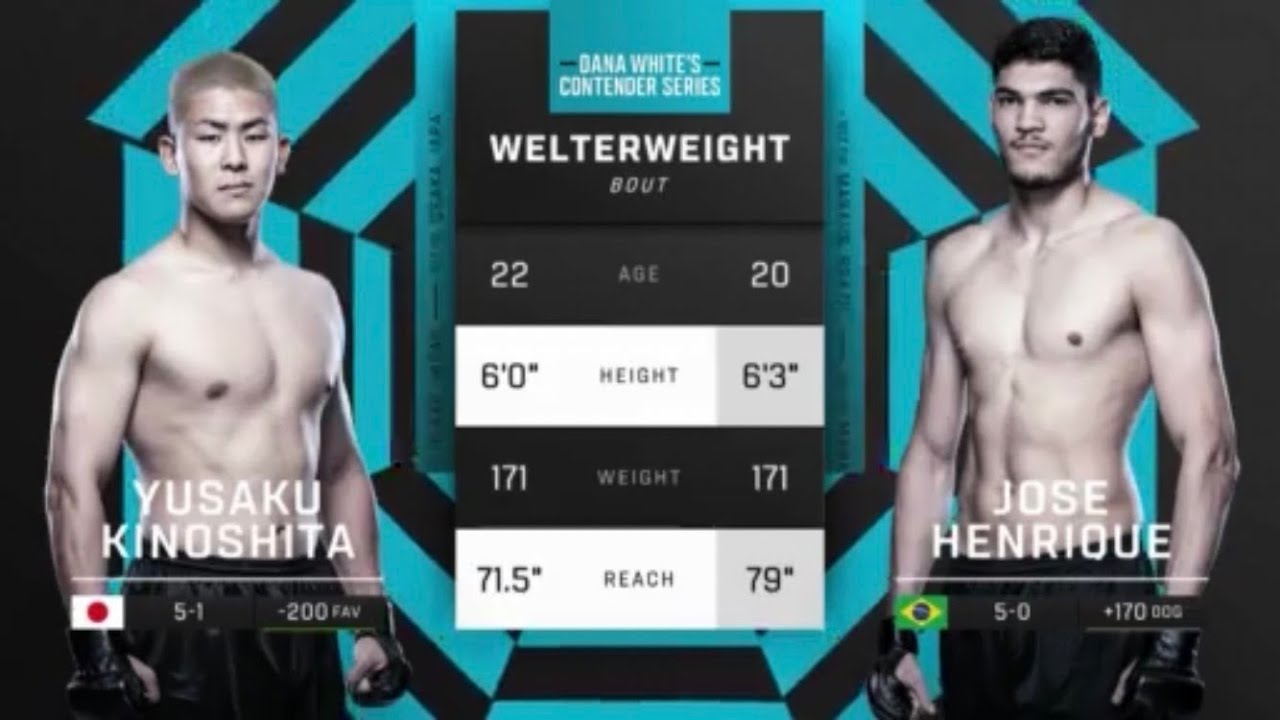 DWCS : 木下憂朔 vs ホセ・エンリケ・ソウザ [ハイライト］08/30/2022