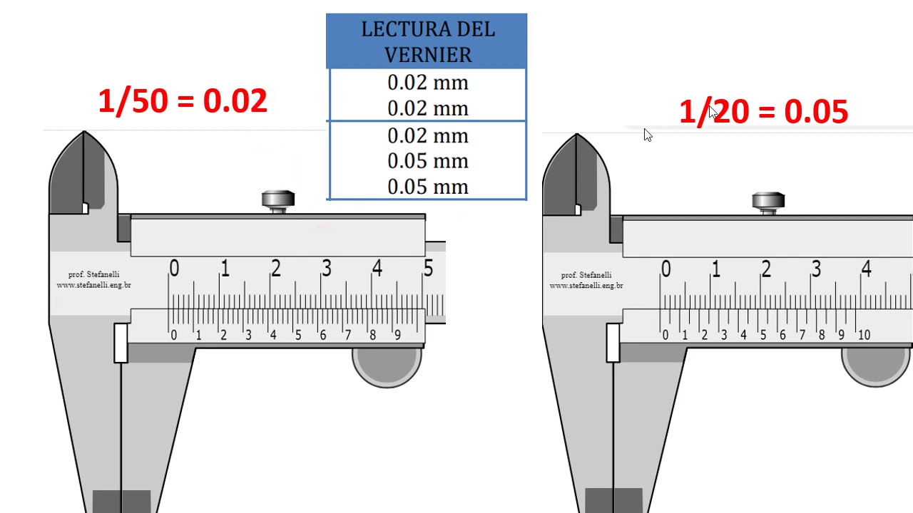 Como identificar la precisión de un calibrador Vernier en mm