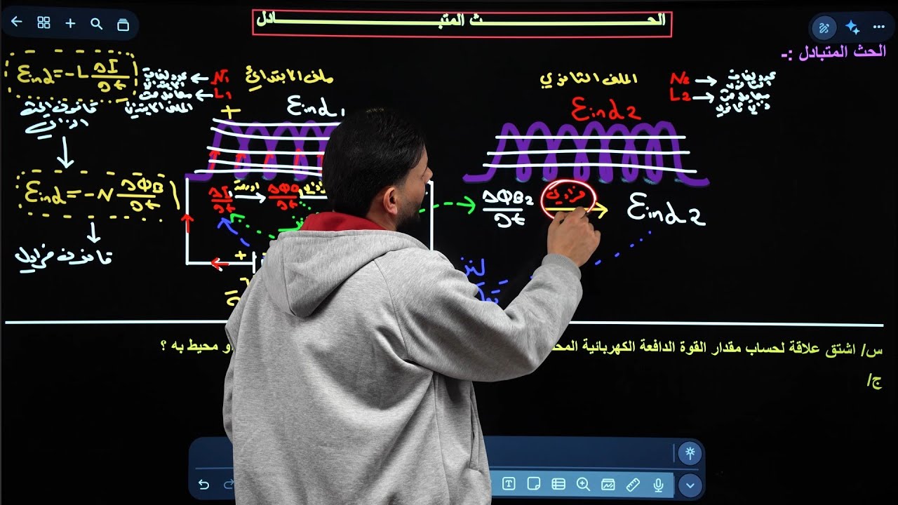 المحاضرة|17|الفصل الثاني|الحث المتبادل||كلاميات وشرح قوانين+حل سؤالين|