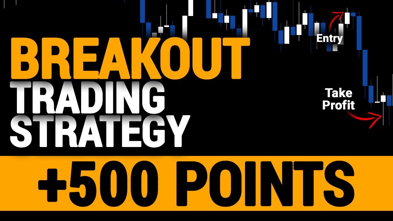 +500 Points on ESP35 Trading a Breakout Strategy