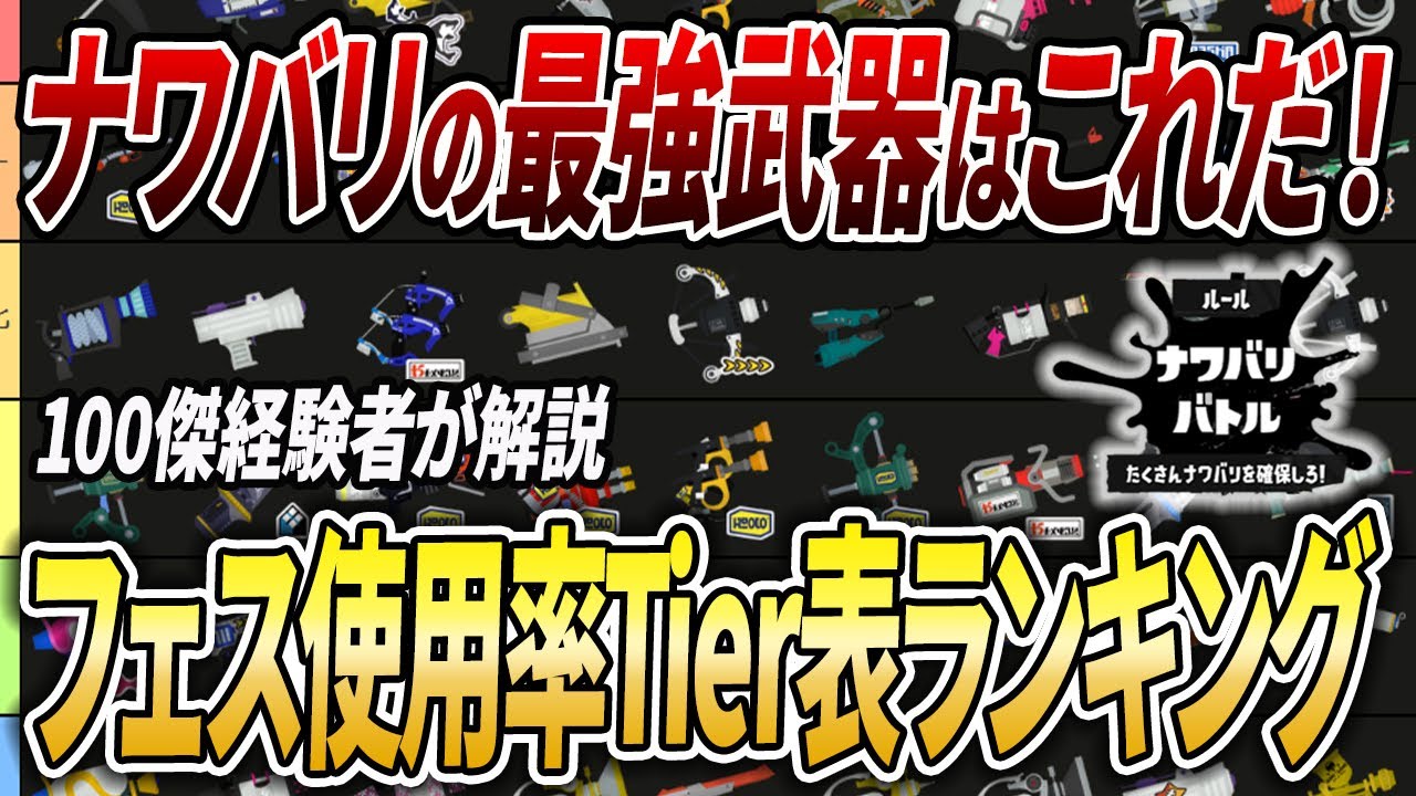 今週のフェスで多いのは？100傑の使用率データでナワバリ最強ブキを解説【スプラトゥーン3】【初心者必見】【 アプデ / 百傑 / 最強武器 / 環境武器 / フェス / Sブラ / ラクト 】