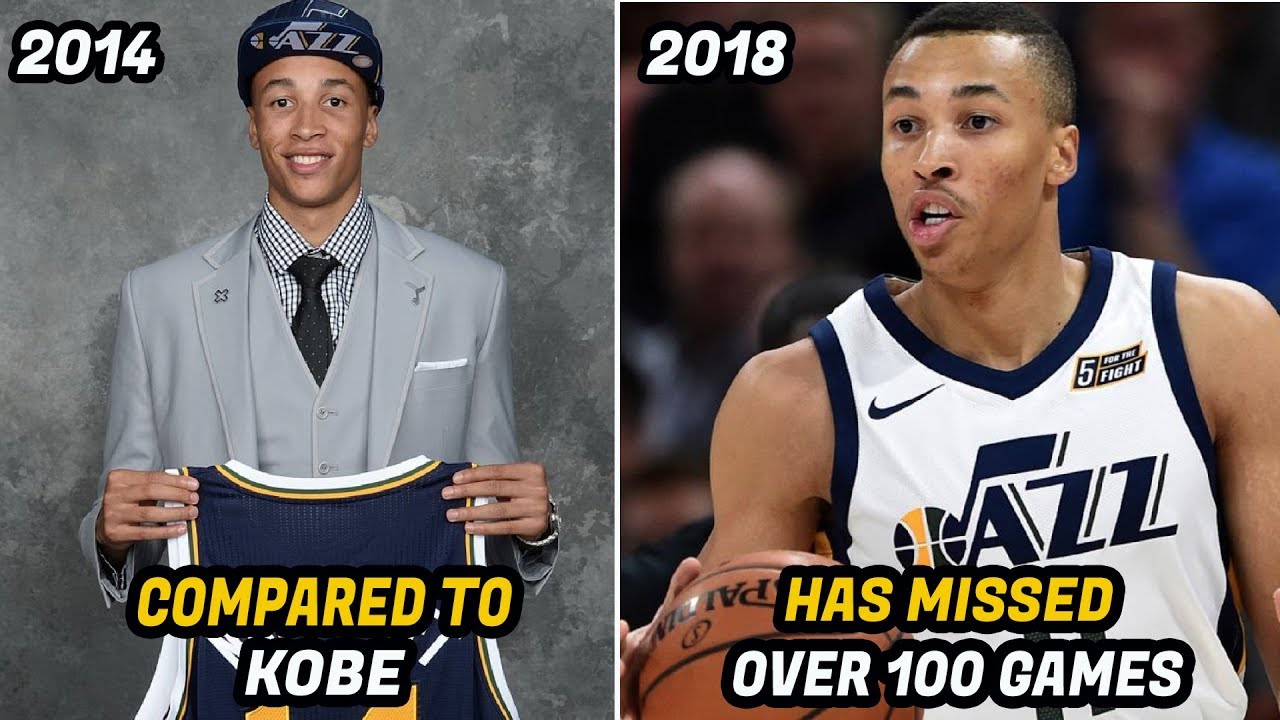 What Happened to Dante Exum's NBA Career?