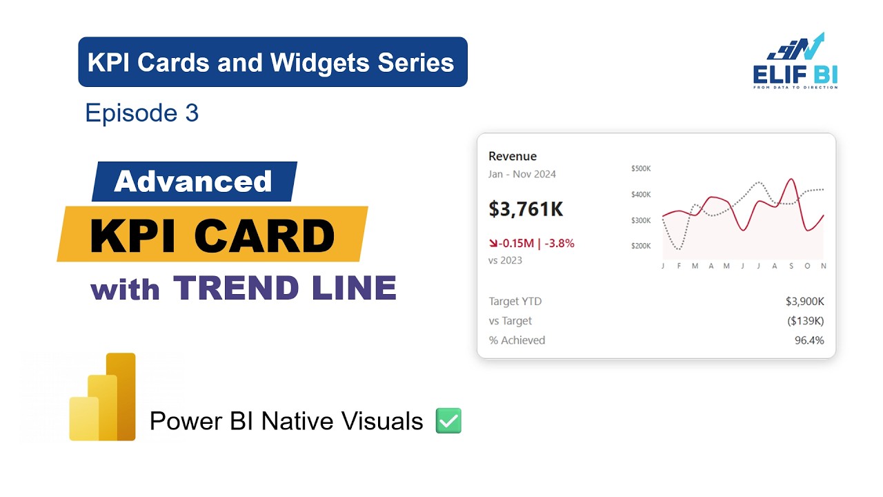 Design an Advanced KPI Card with Line Chart in Power BI (No Custom Visuals) | KPI Series 03