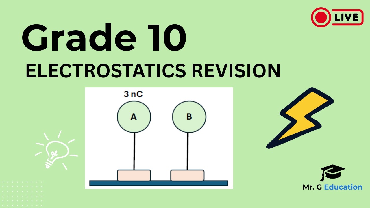 Grade 10 Electrostatics Revision | Exam Questions Before Your Test