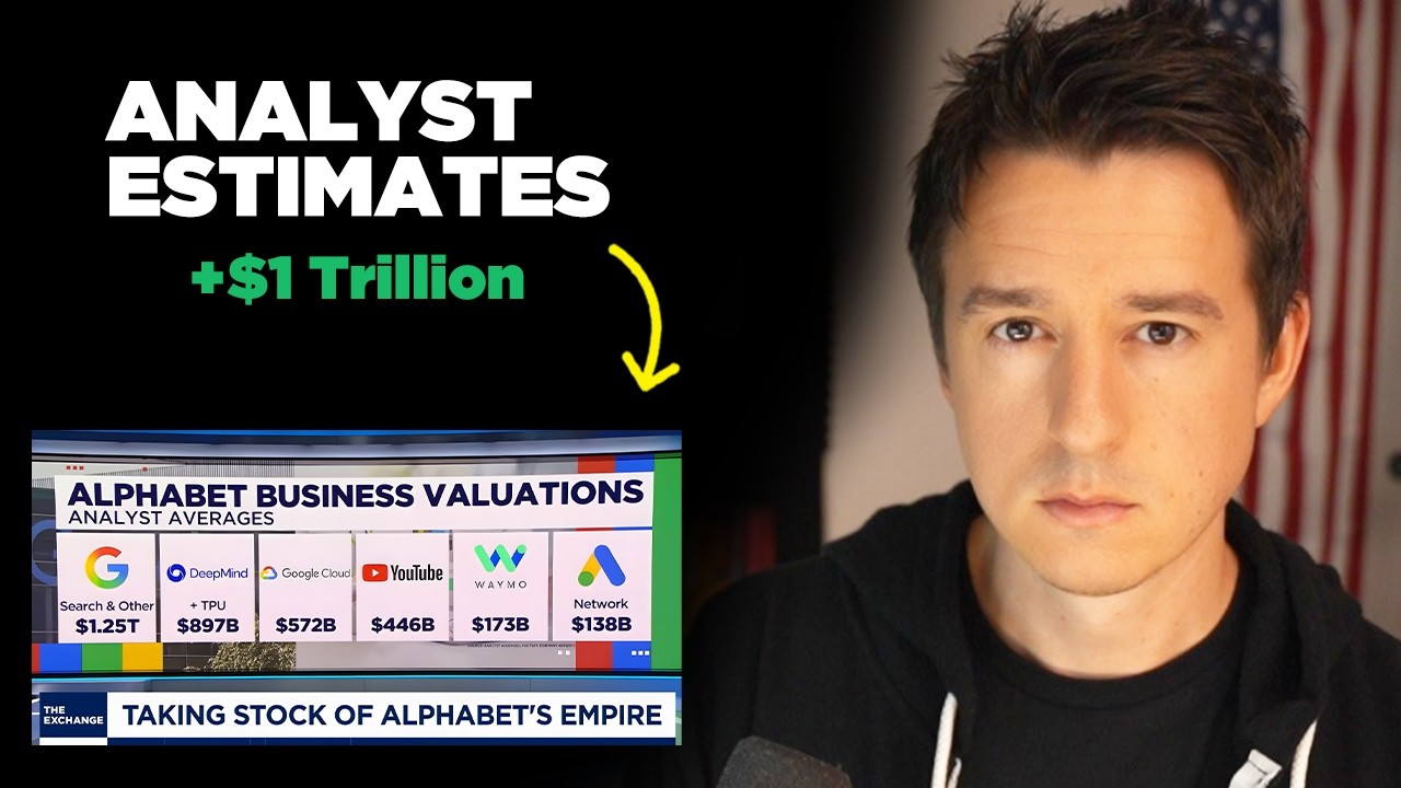 Google Is 50% Undervalued