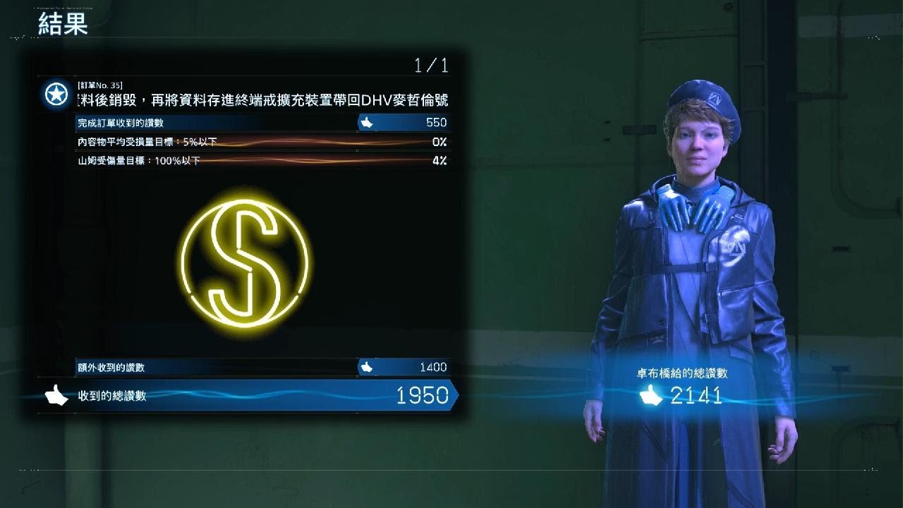 DEATH STRANDING 2: ON THE BEACH Standard Order 35 - 4% Brutal S Rank